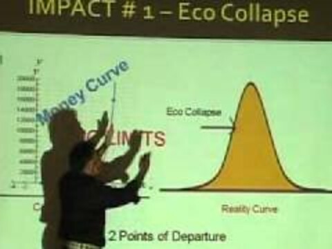 TEDxYouth@Chennai – Mansoor Khan – The Third Curve