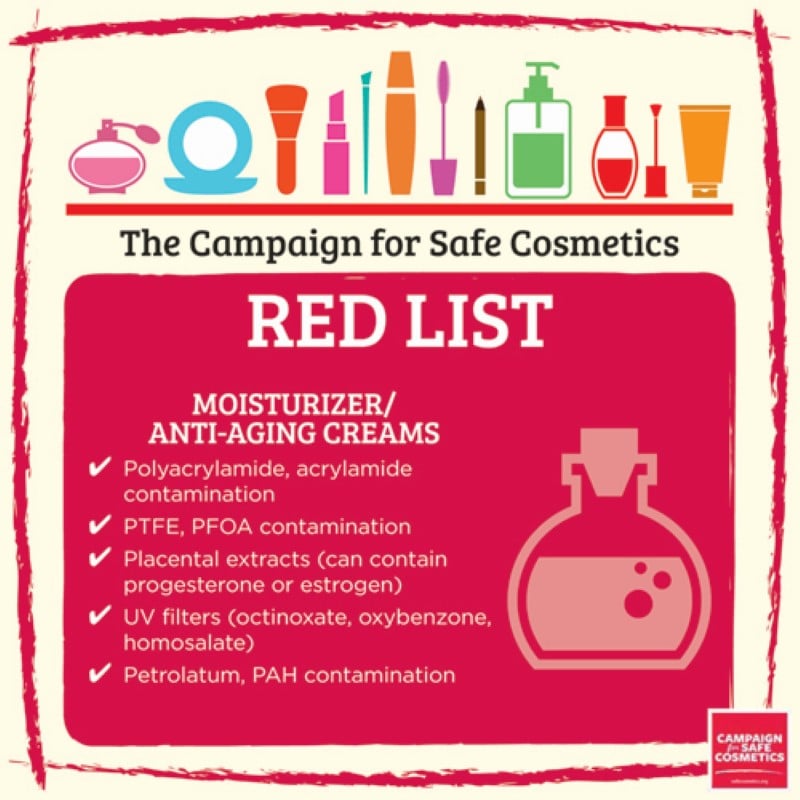 Redlist-anti-aging