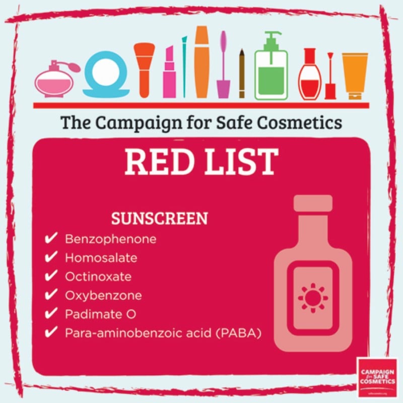 Redlist-sunscreen